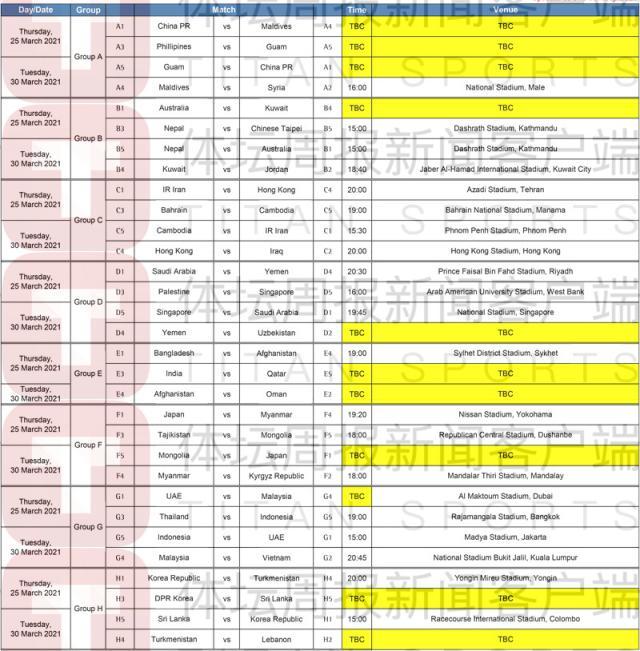 彩经网官网-亚足联强推40强赛3月重启 国足真可主场迎战马代？